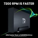 Fantom Drives Professional 4TB 7200RPM USB3.0/eSATA aluminum external hard drive