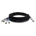 AddOn Twinaxial Network Cable